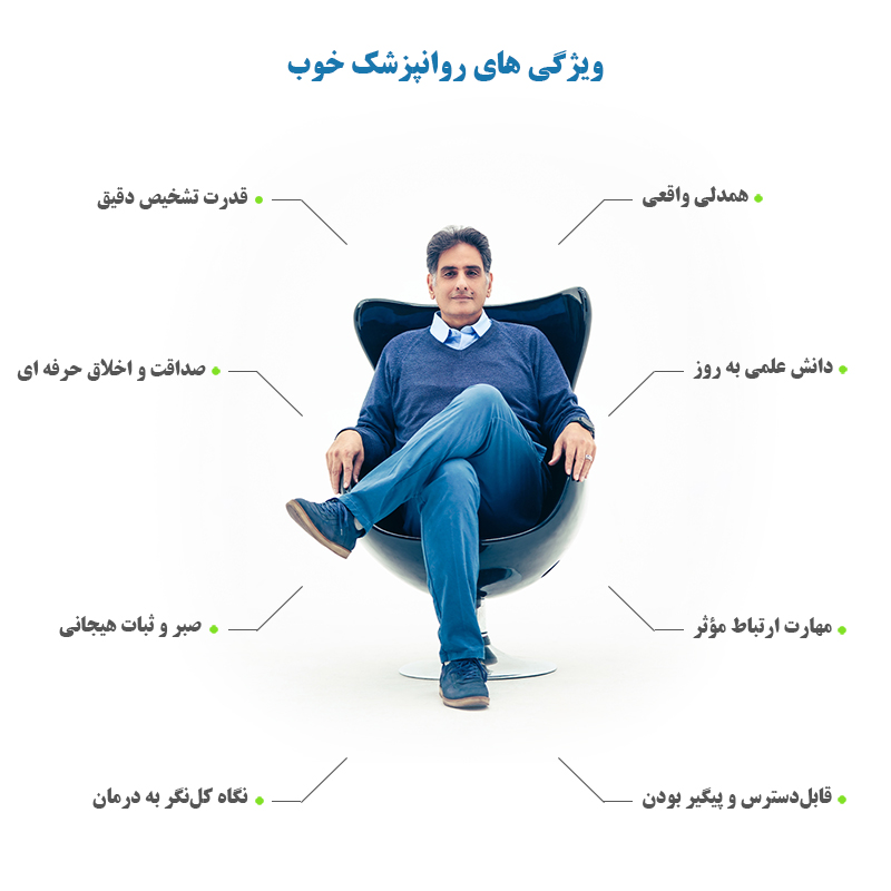 ویژگی‌های روانپزشک خوب